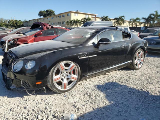 2014 BENTLEY CONTINENTA — VIN SCBFU7ZA5EC092542